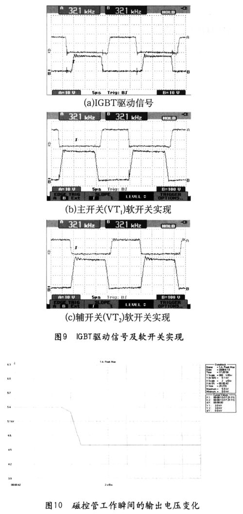 谐振电容和电感的计算方法及相关参数的设计